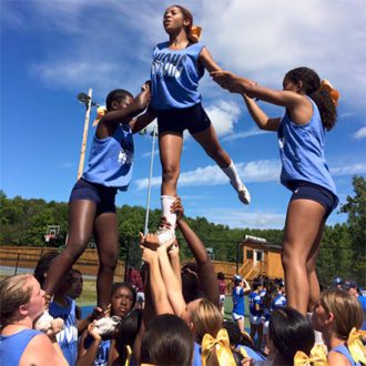 Uca Cheer Camp Locations Universal Cheerleaders Association