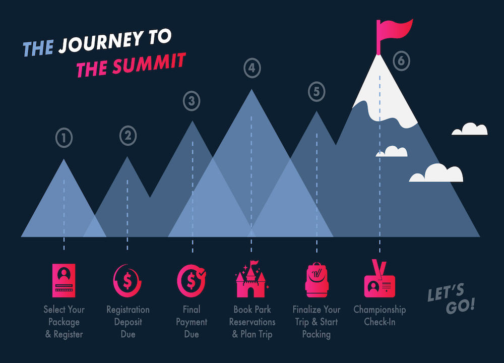 Varsity Summit 2024 Schedule Caye Maxine Varsity Summit 2024 Schedule Caye Maxine